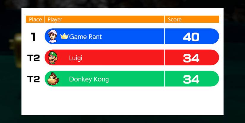 The final scorecard in the pro Speed Golf challenge in Mario Golf: Super Rush