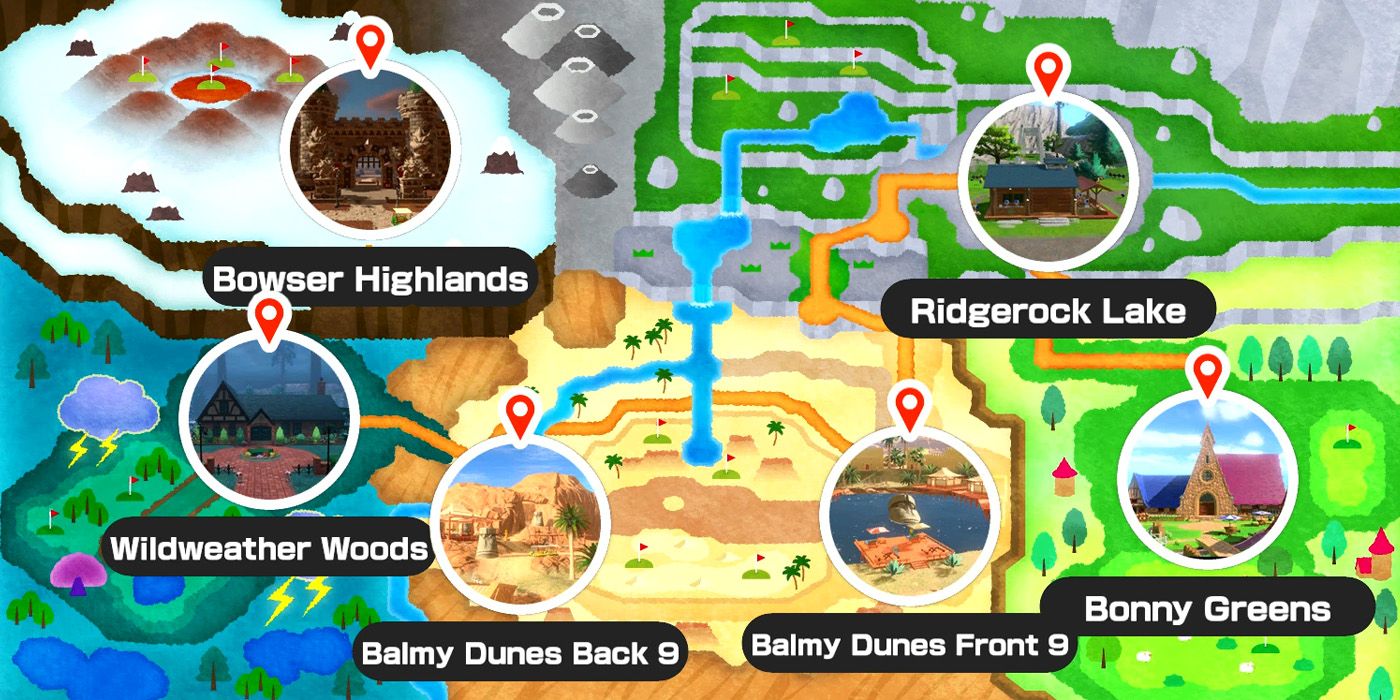 The six main hub worlds in Mario Golf: Super Rush's Golf Adventure Mode