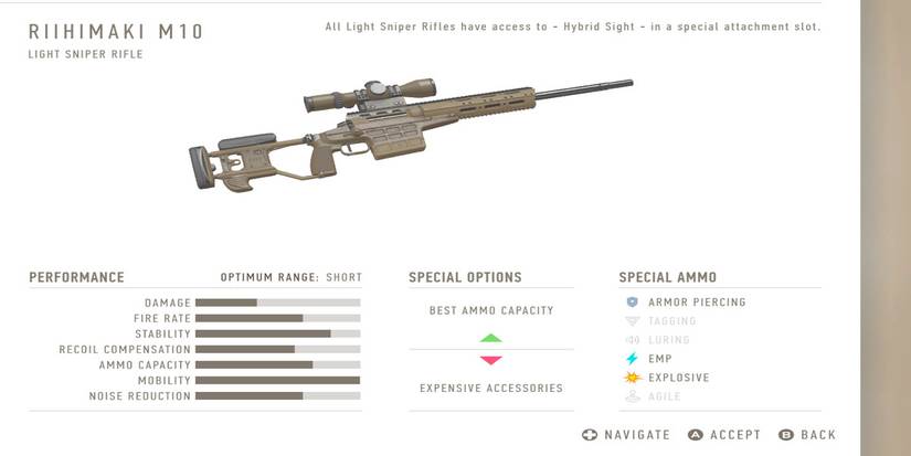 Riihimaki M10 profile