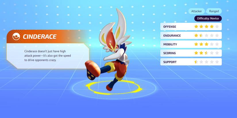 Cinderace in Pokemon Unite