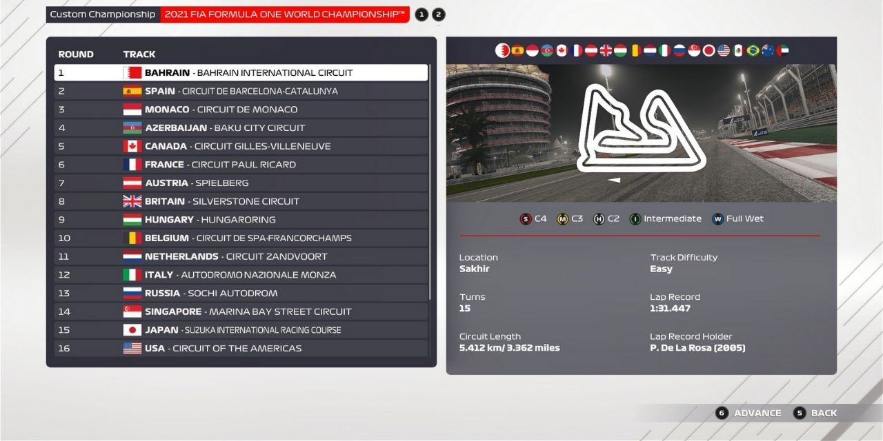 A list of all the available circuits in F1 2021