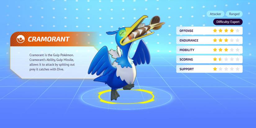 Cramorant in Pokemon Unite