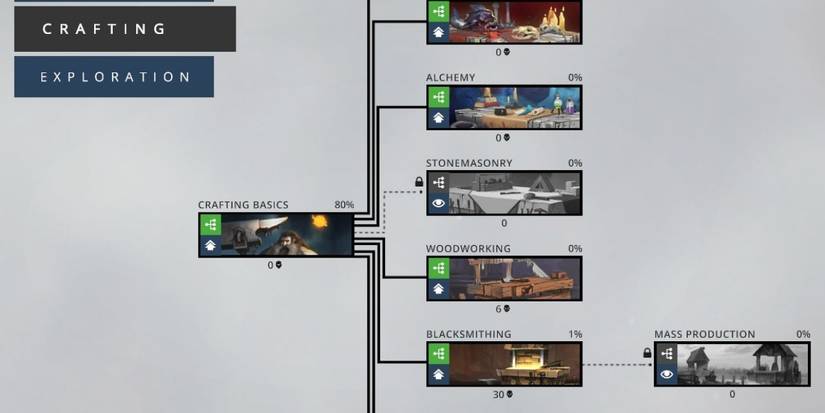 Crowfall crafting specialization screen