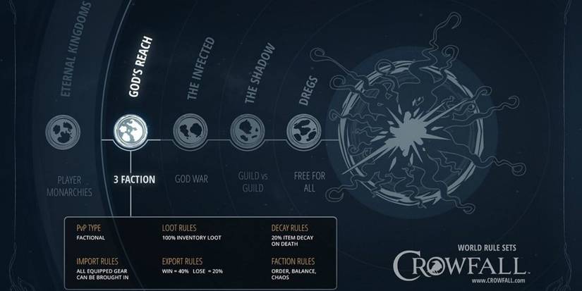 Crowfall Server Selection Screen