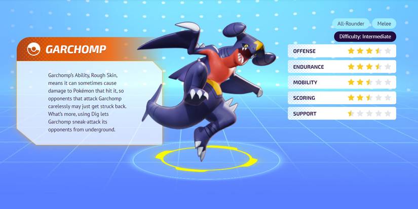 Garchomp in Pokemon Unite