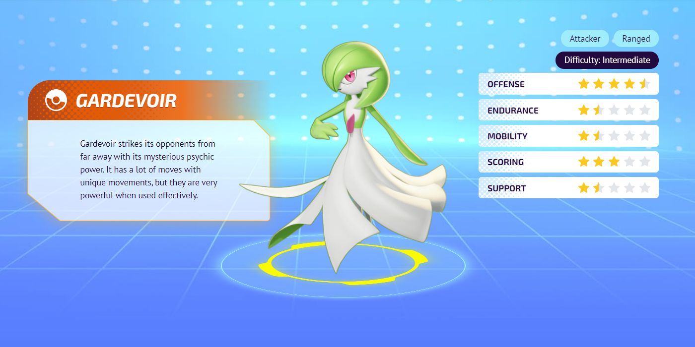 Gardevoir in Pokemon Unite