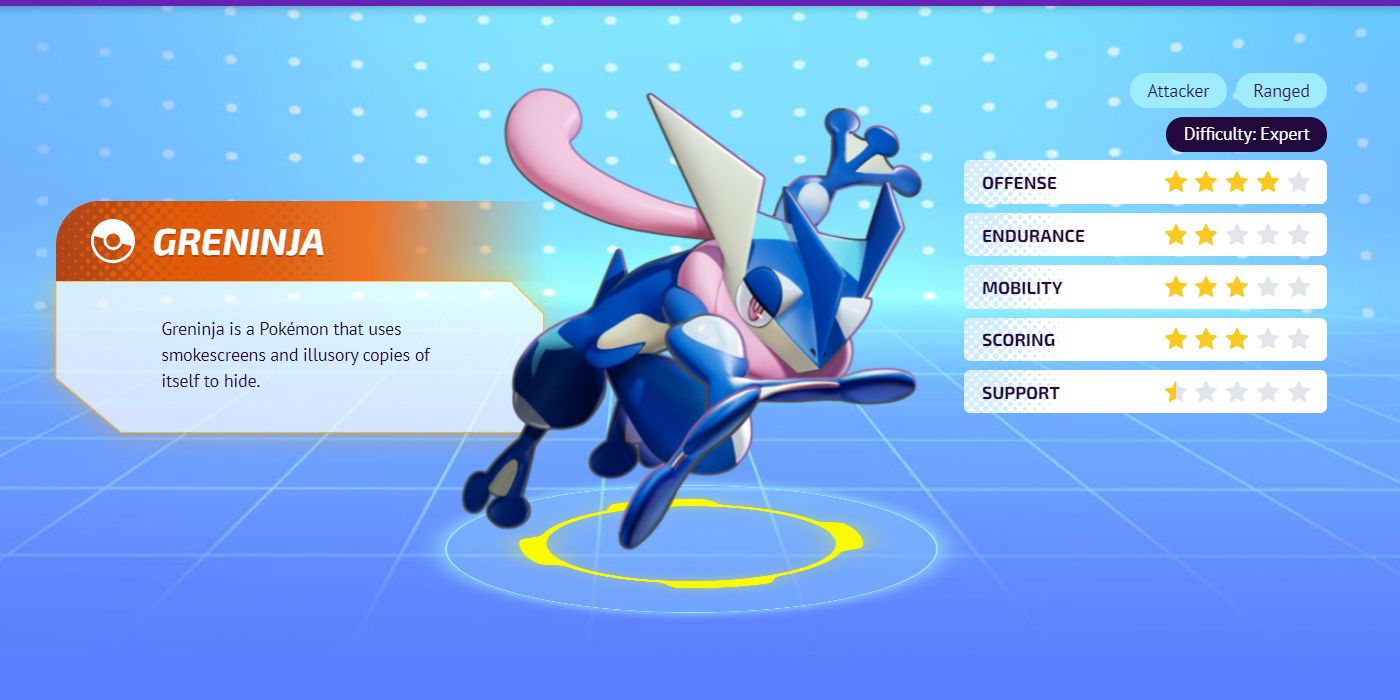 Greninja in Pokemon Unite