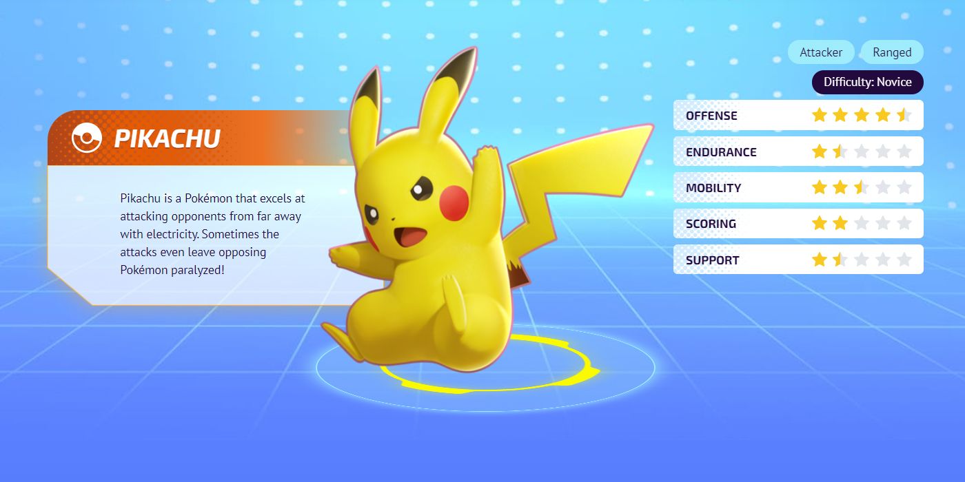 Pikachu in Pokemon Unite