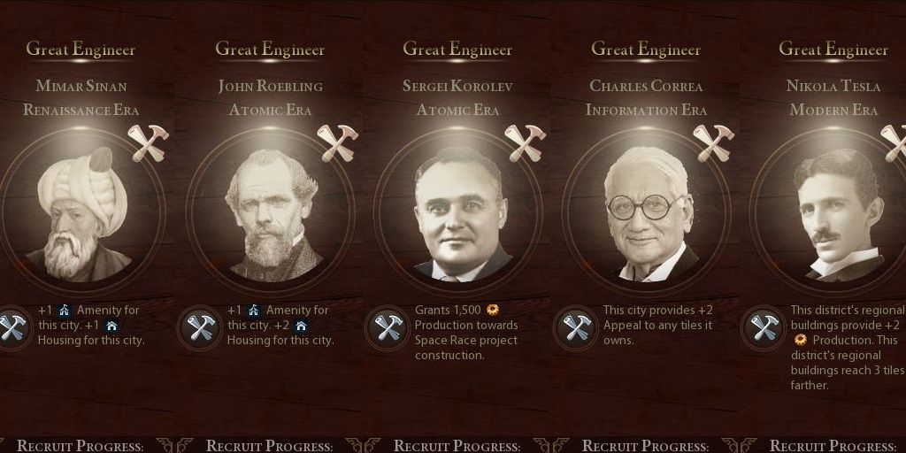 Real Great People Mod For Civilization 6