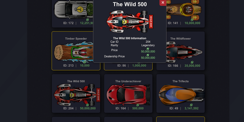 rare car, page details