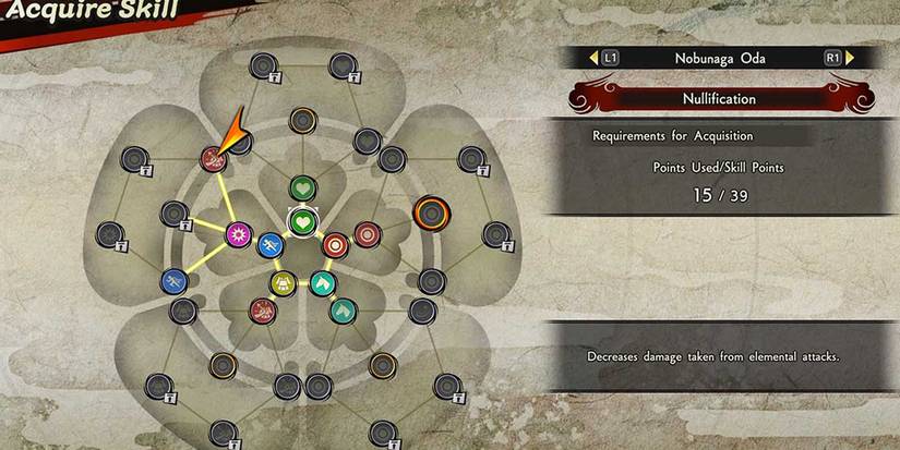 Skill Trees in Samurai Warriors 5