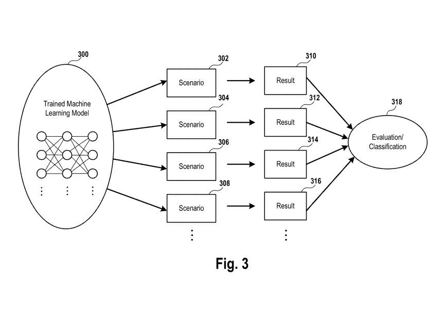 snapshot of fig 3 of latest sony online patent