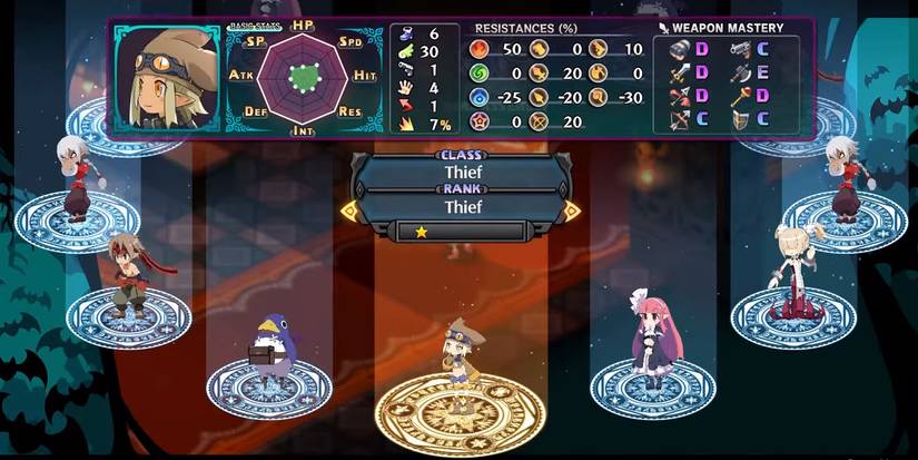 The Class Select screen in Disgaea