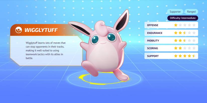 Wigglytuff in Pokemon Unite