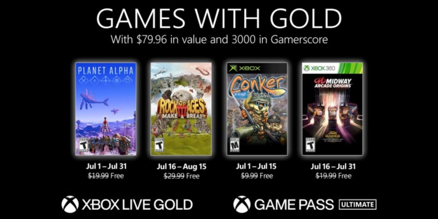 ps plus games with gold comparison