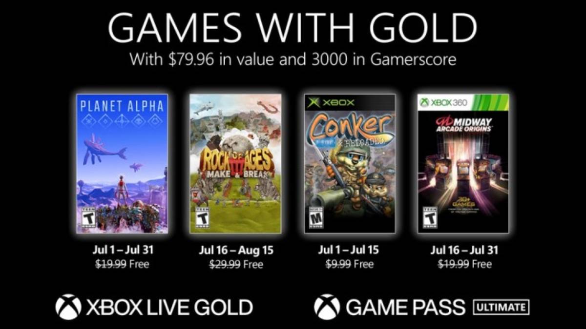 ps plus games with gold comparison