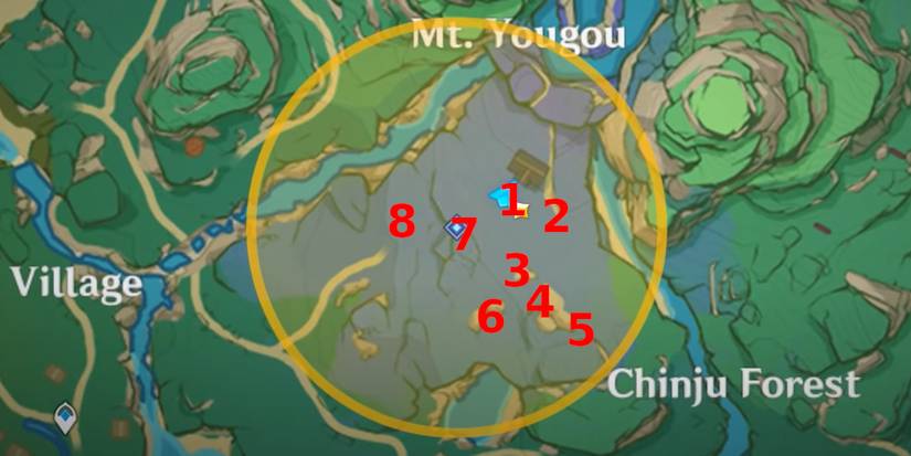 genshin impact sacrificial offering