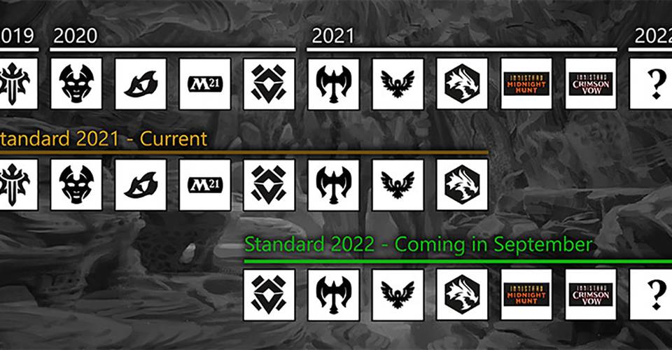 Magic The Gathering Everything To Know About The Fall 2021 Standard Rotation Mtg Events 2022