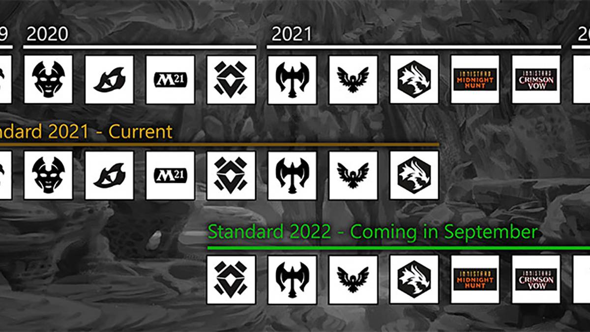 Magic: The Gathering - Everything To Know About The Fall 2021 Standard ...