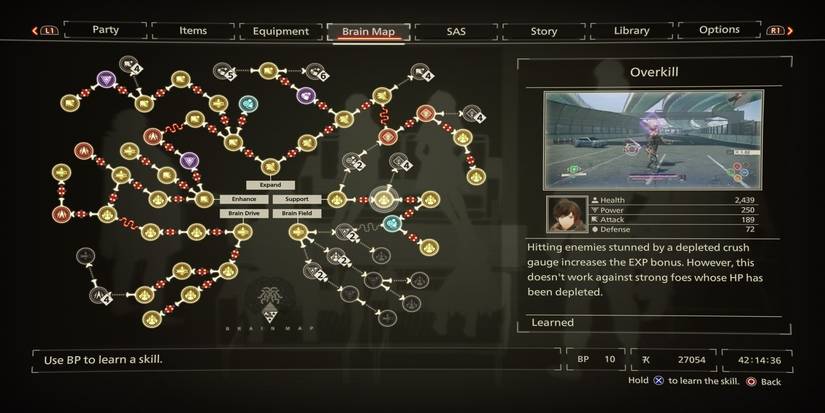 overkill scarlet nexus