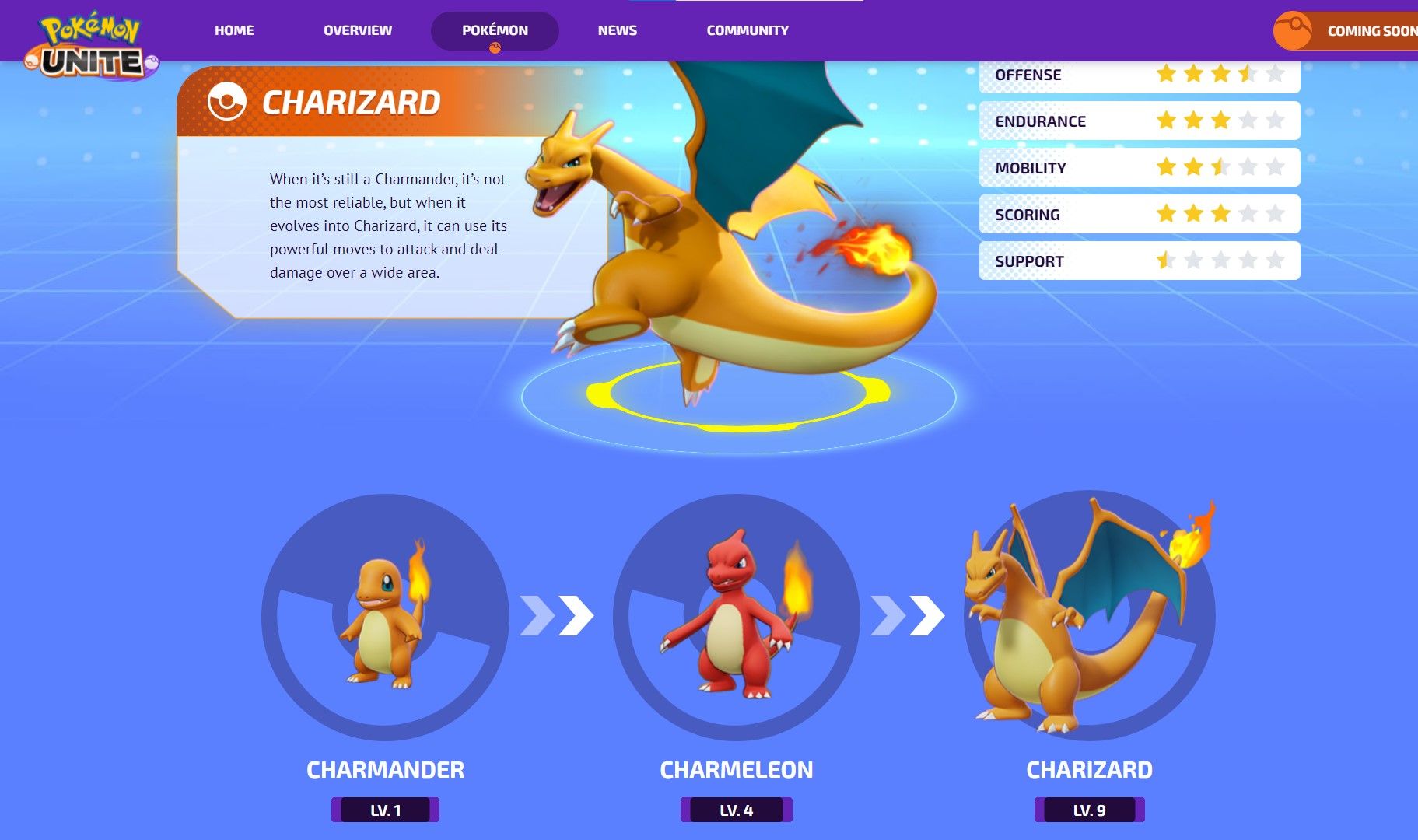 Pokemon Unite how to evolve charizard