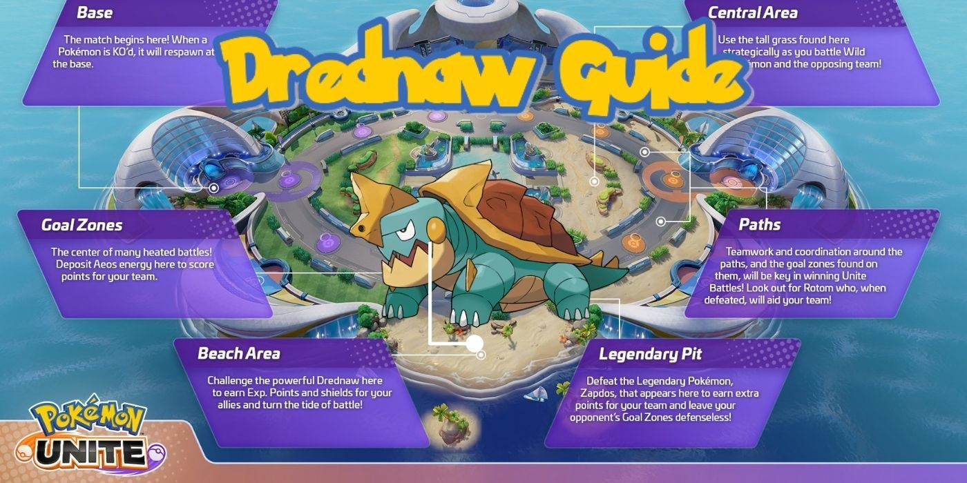 Pokemon Unite how to defeat Drednaw and what it does