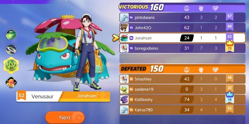 pokemon unite final score