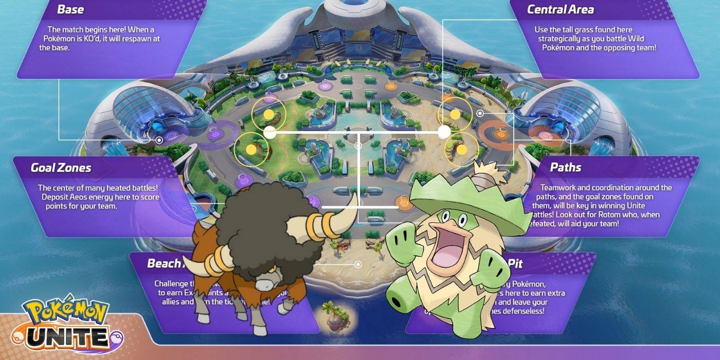 Pokemon Unite How To Get Jungle Buffs Ludicolo And Bouffilant Pokemon Unite How To Get Jungle Buffs Ludicolo And Bouffilant