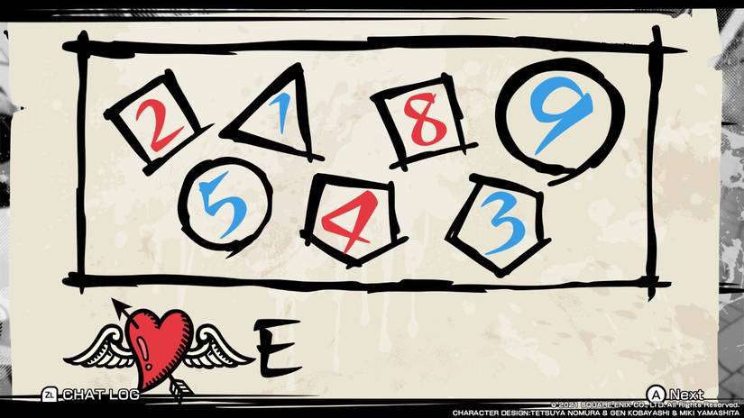 sinful ramen sign puzzle neo the world ends with you