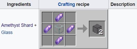 Minecraft How To Make Tinted Glass