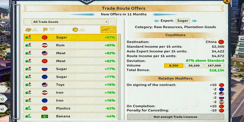 Trade screen from Tropico 6