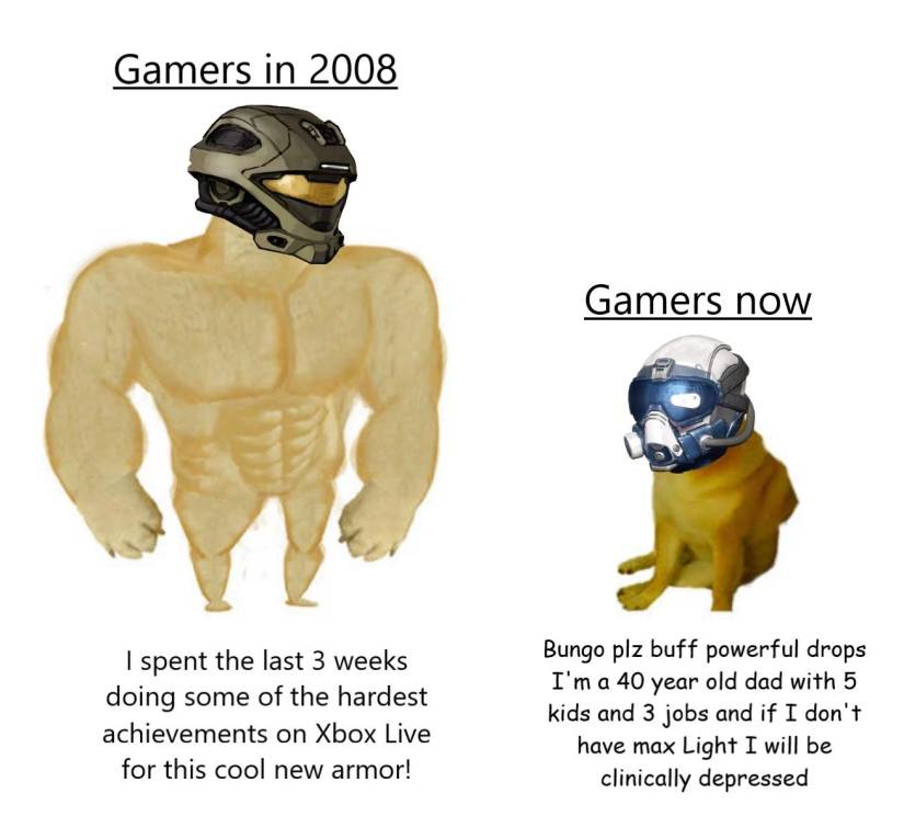 Bungie-Fans-Then-vs-Now