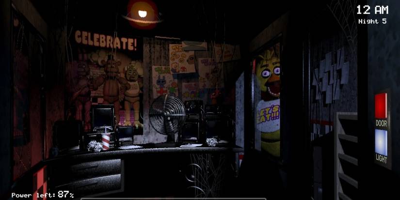 Security Terminal From Five Nights At Freddy's