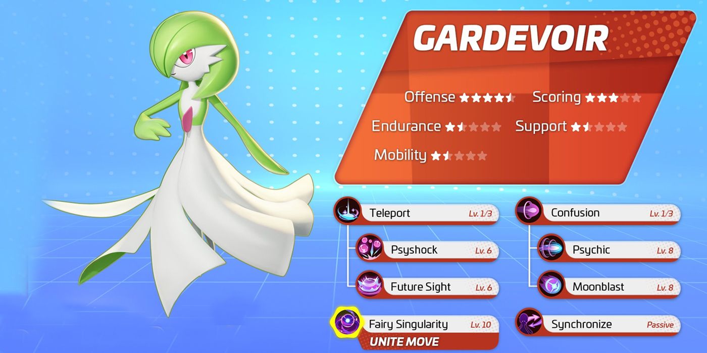 Gardevoir and its stats