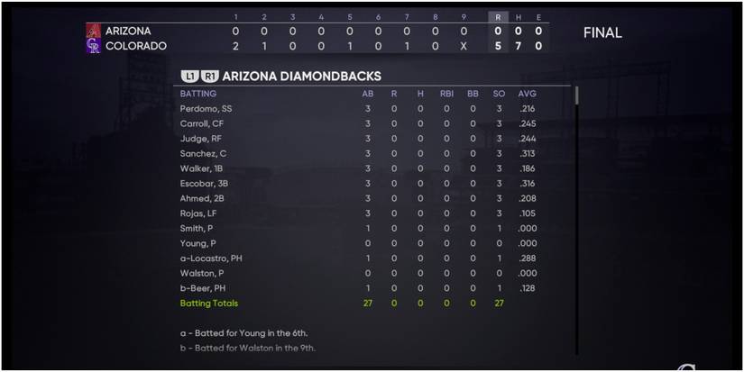 MLB The Show 21 Striking Out All 27 Batters In A Row For A Perfect Game