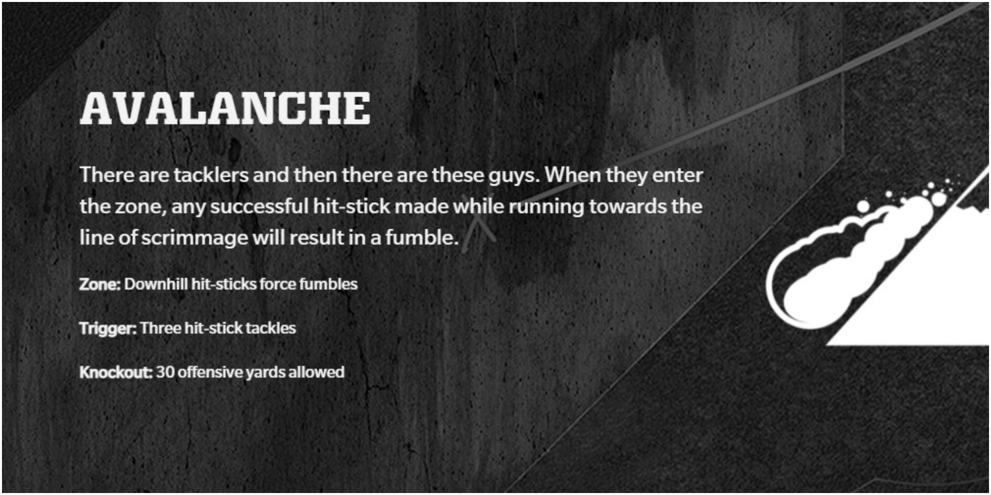 Madden NFL 22 Avalanche Description On The Website