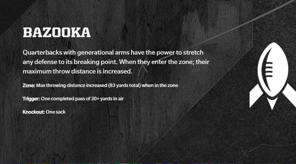 Madden NFL 22 Bazooka Description On The Website