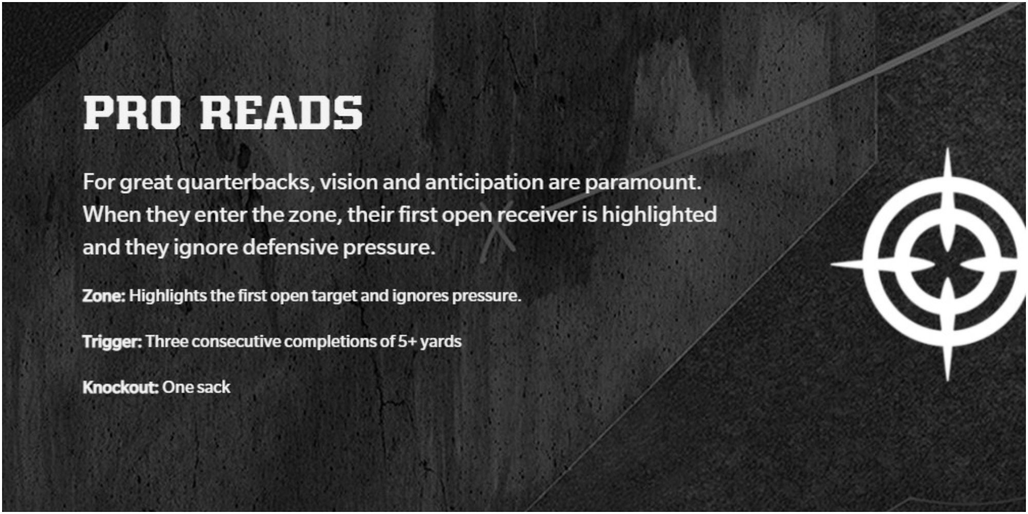 Madden NFL 22 Pro Reads Description On The Website