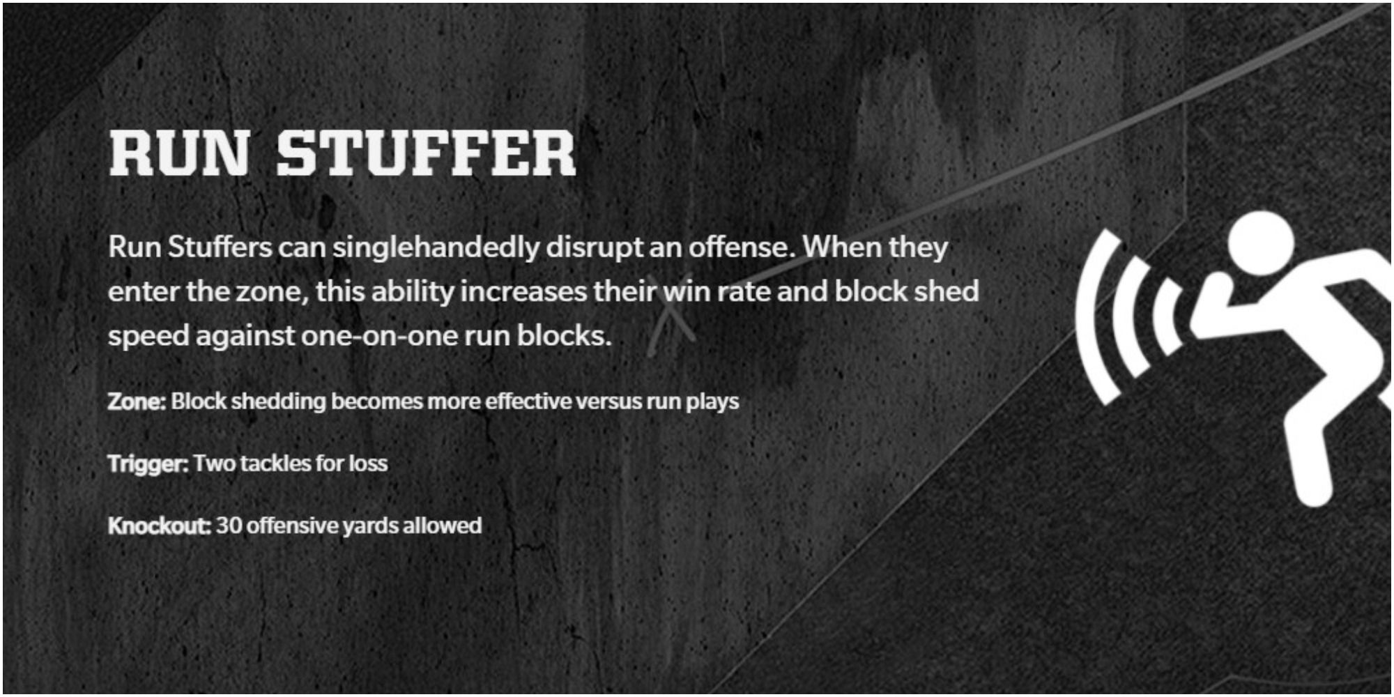 Madden NFL 22 Run Stuffer Description On The Website