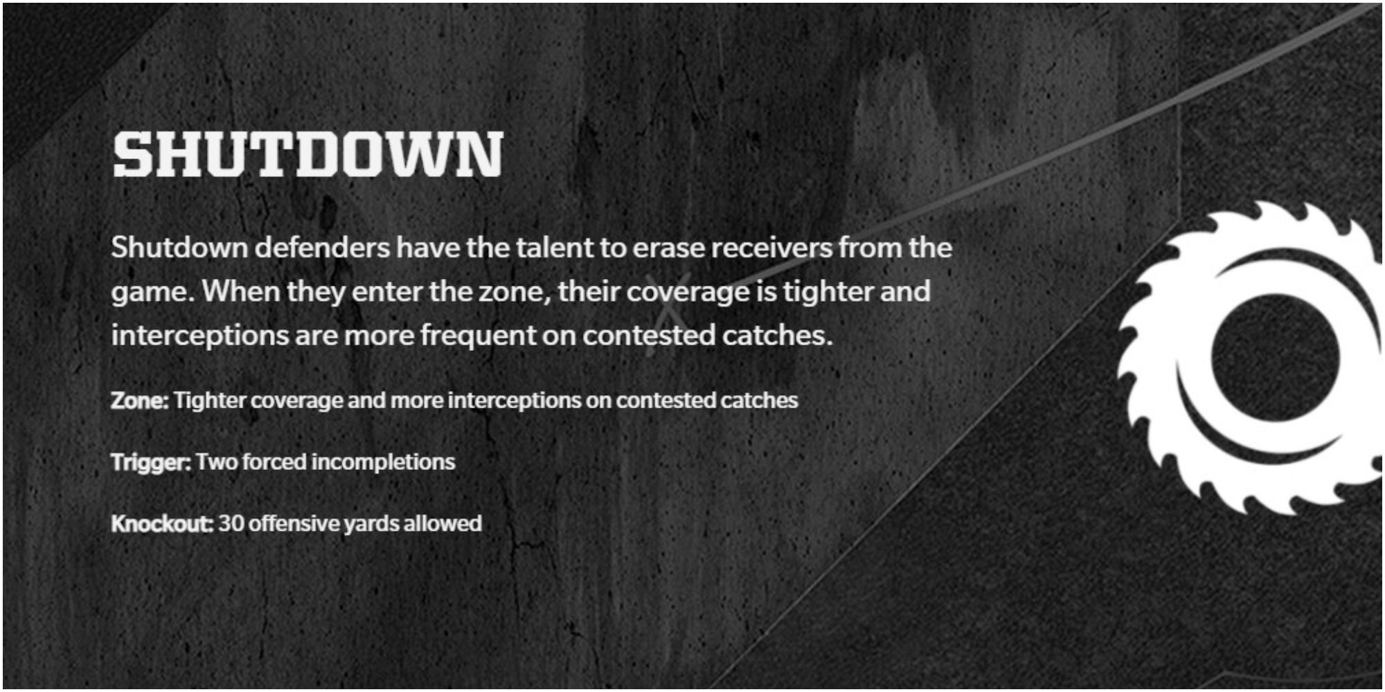 Madden NFL 22 Shutdown Description On The Website