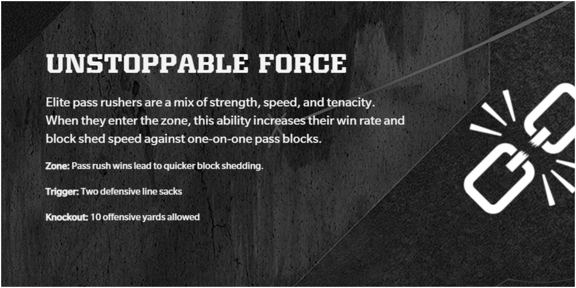 Madden NFL 22 Unstoppable Force Description On The Website