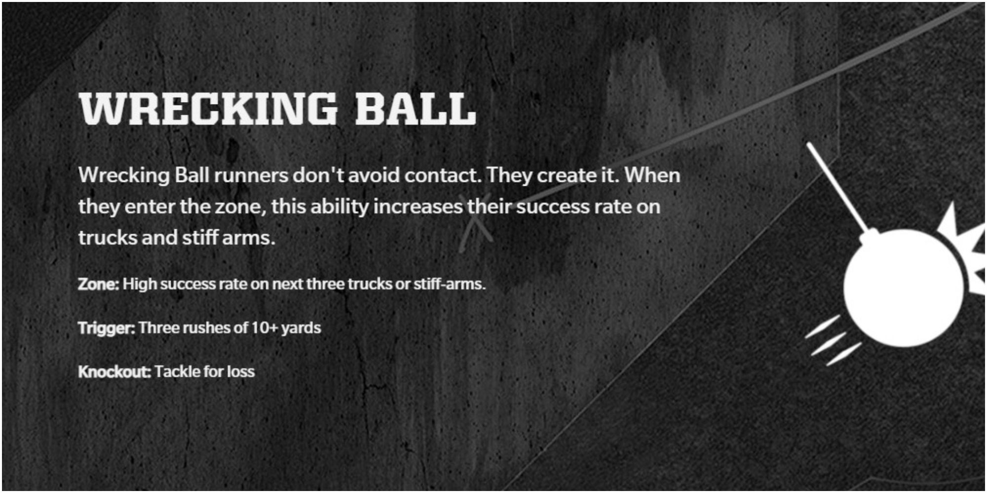 Madden NFL 22 Wrecking Ball Description On The Website