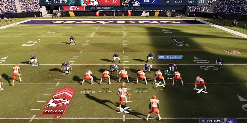 Madden failed innovation