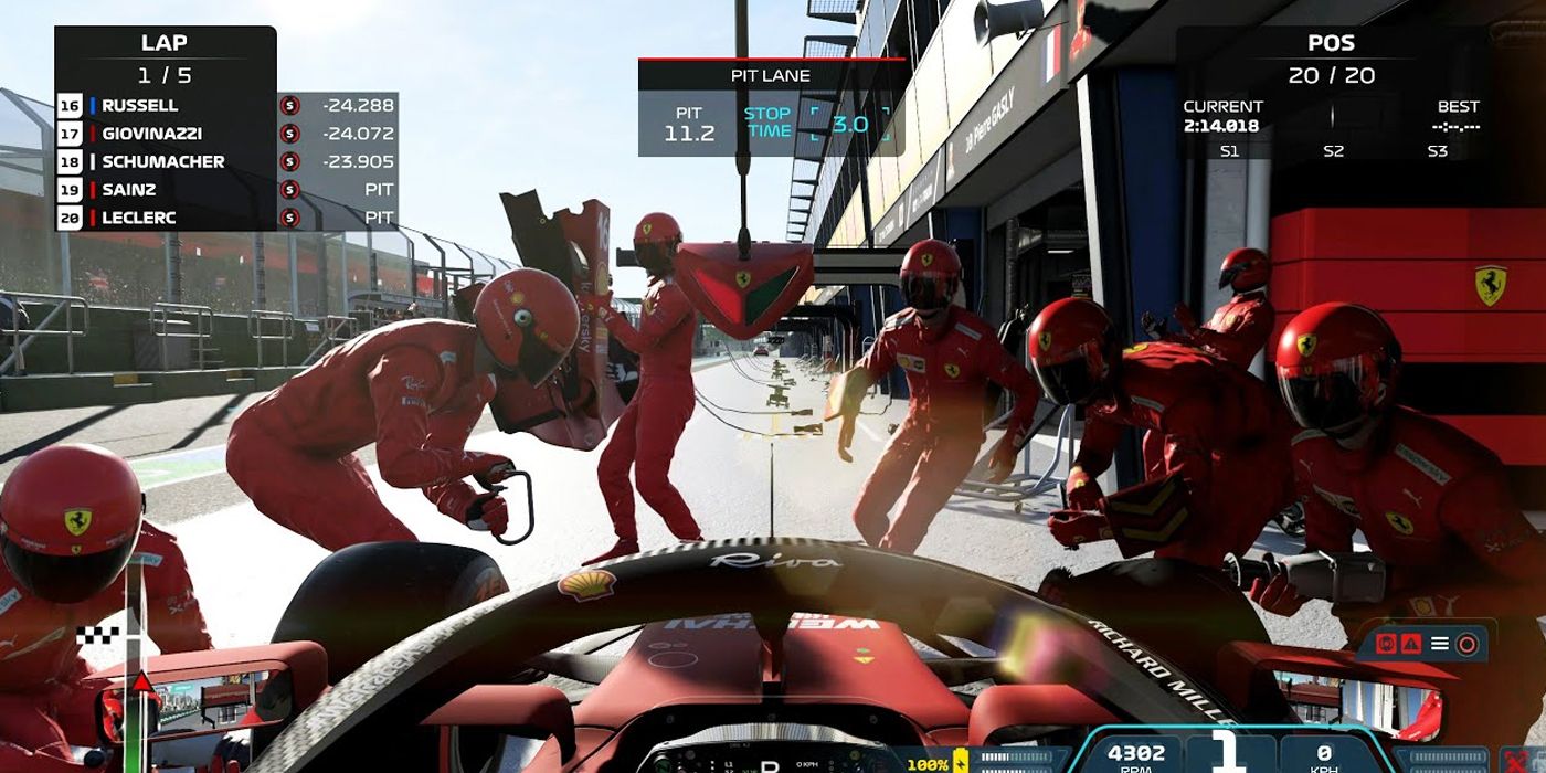 Pit Stop in F1 2021