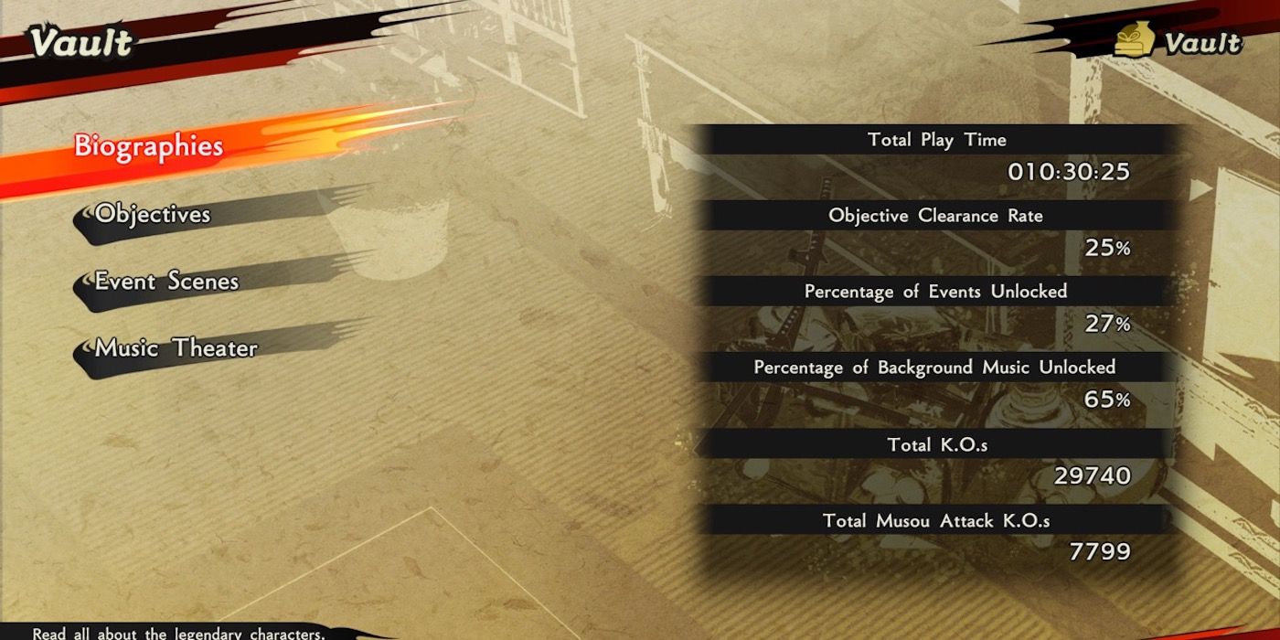 The vault menu from Samurai Warriors 5