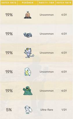 Screen-Shot-2018-08-01-at-11.45.30-AM-252x410-list