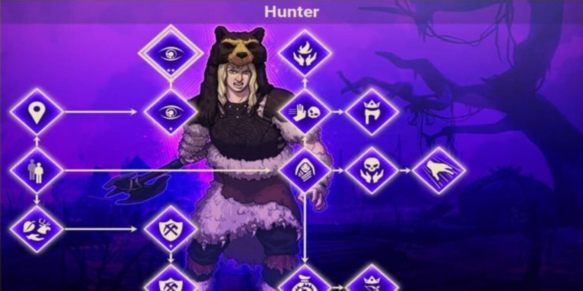 Tribes-of-Midgard-Hunter