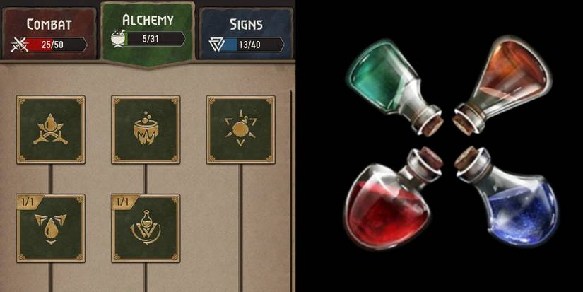 Witcher Monster Slayer Learn Alchemy Skills