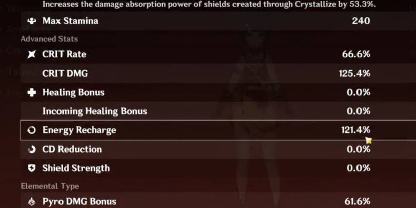 Xiangling's Energy Recharge in character's menu