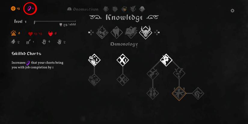 red circle pointing out the sin counter in the menu.